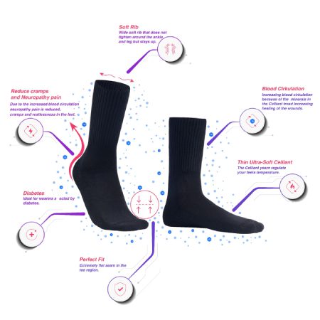 Best Compression Stockings & Diabetes Socks | ReflexWear@